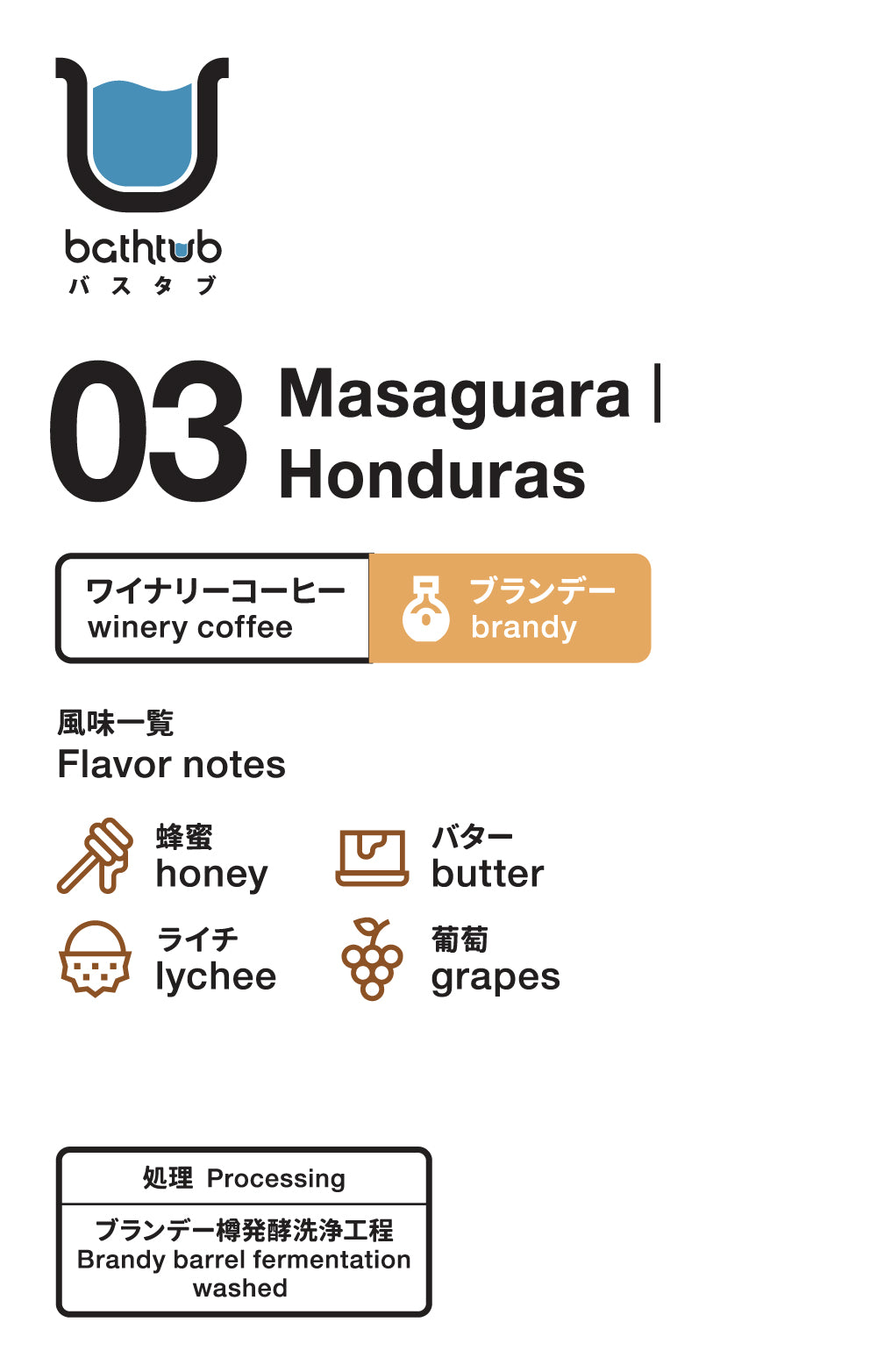 ③酒香咖啡｜Masaguara Honduras Winery Coffee (BRANDY)