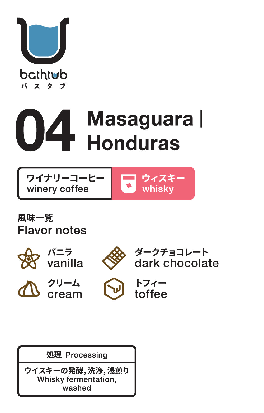 ④酒香咖啡｜Masaguara Honduras Winery Coffee (WHISKY)